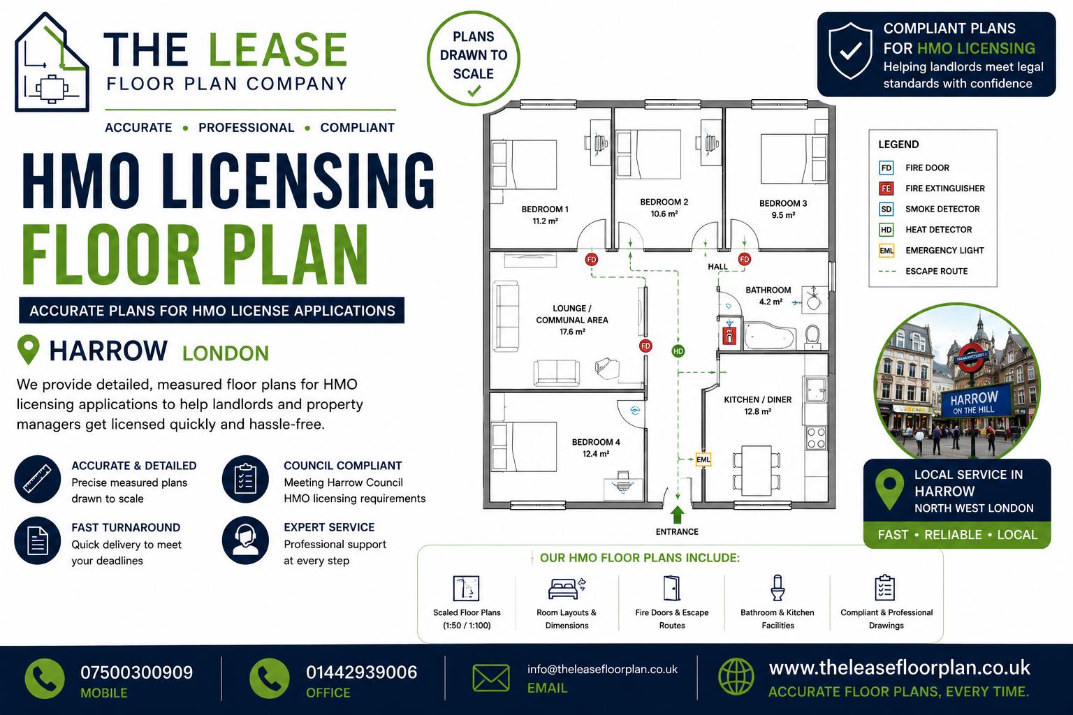 HMO Licensing Floor Plan in Harrow
