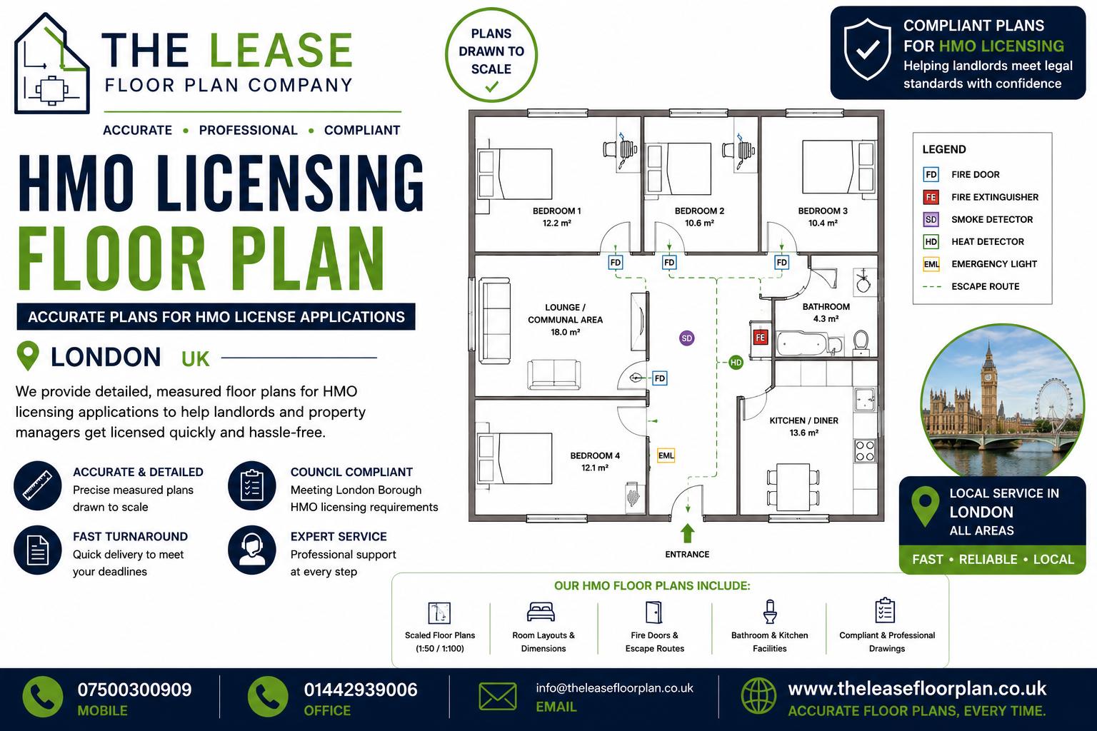 HMO Licensing Floor Plan in London