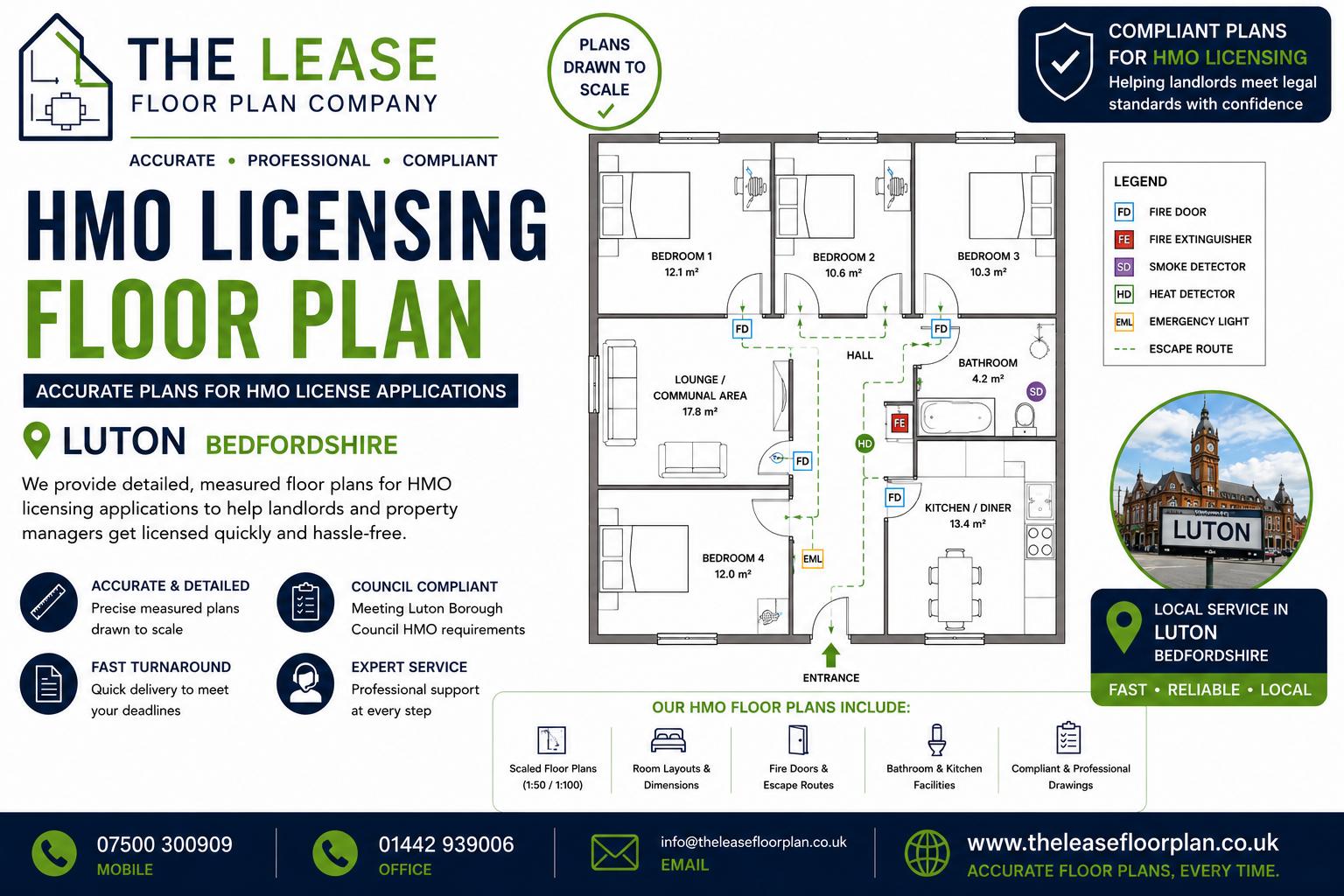 HMO Licensing Floor Plan in Luton