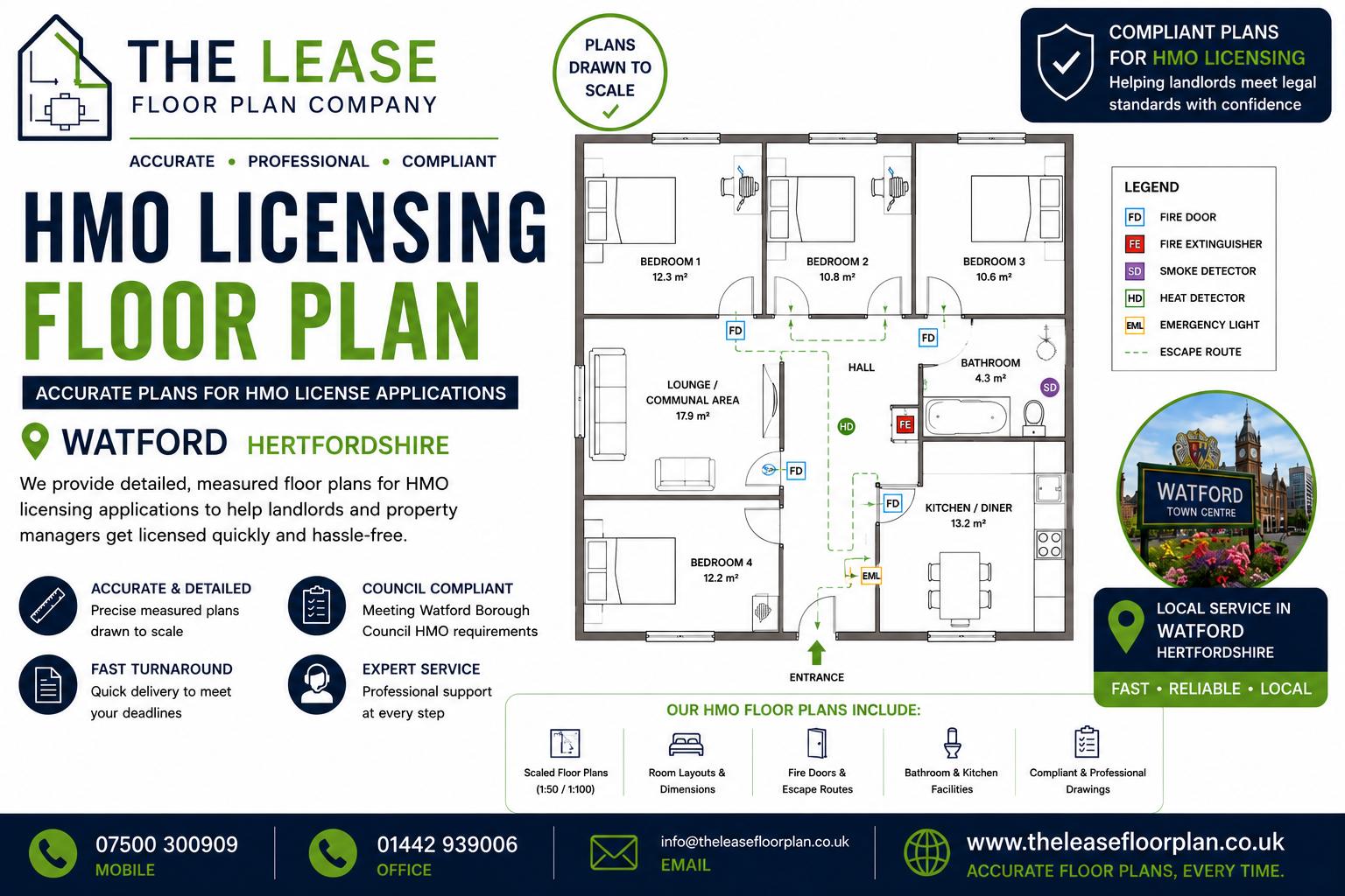 HMO Licensing Floor Plan in Watford